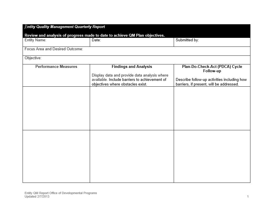 Download the QM Quarterly Report Template