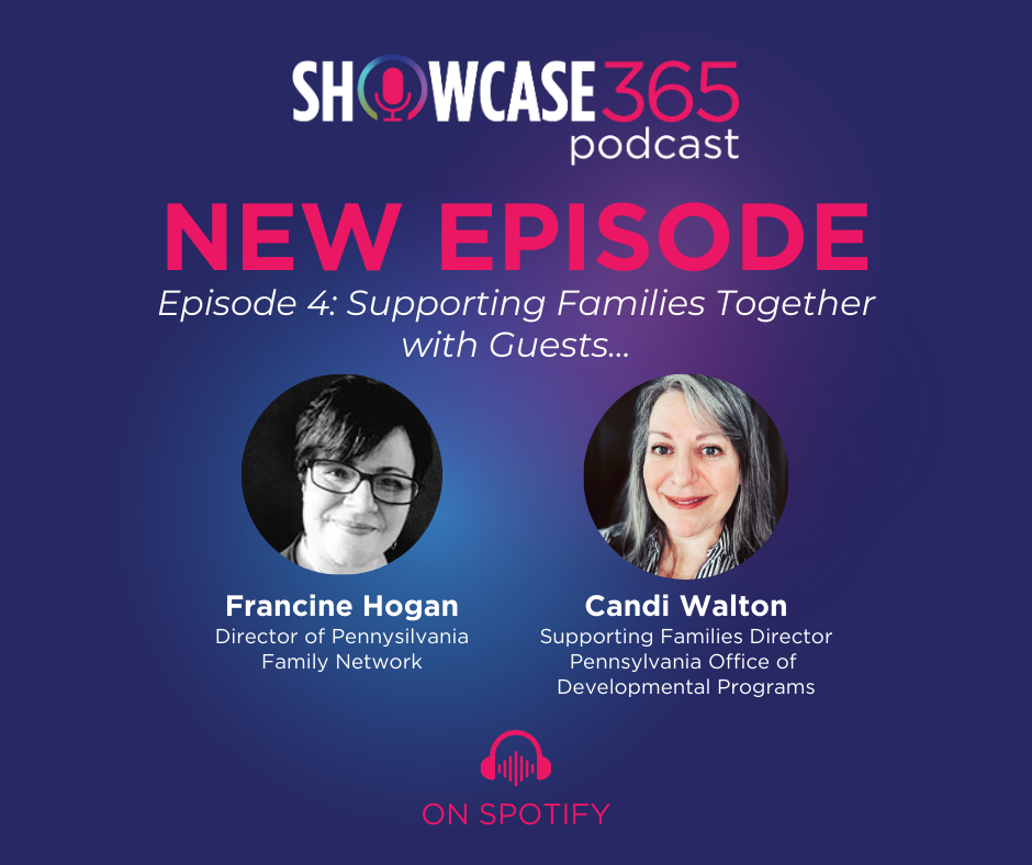 A promo slide for the Showcase365 podcast featuring headshots of Francine Hogan and Candi Walton