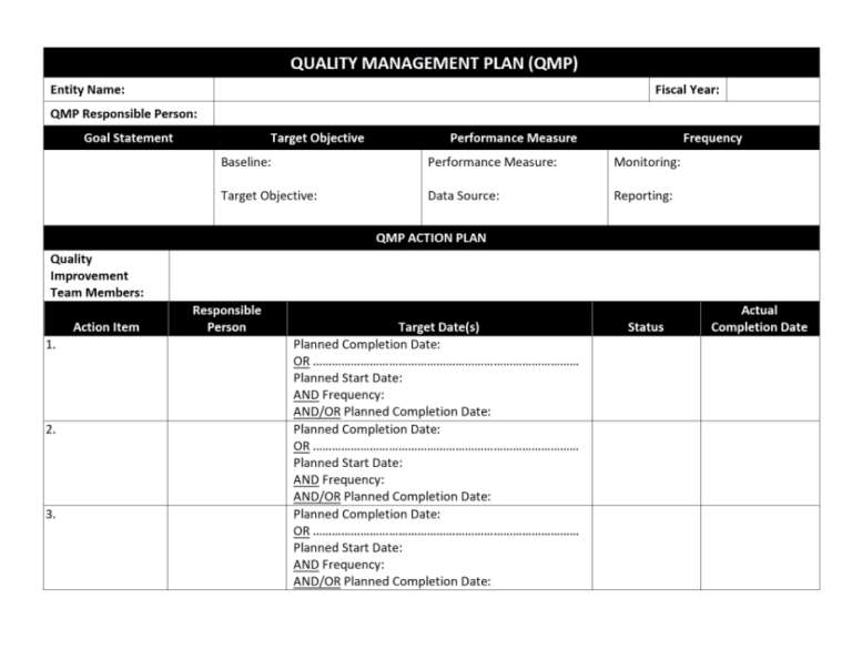 Qm Proposal Example Quality Management Planning and Implementation Documents – MyODP