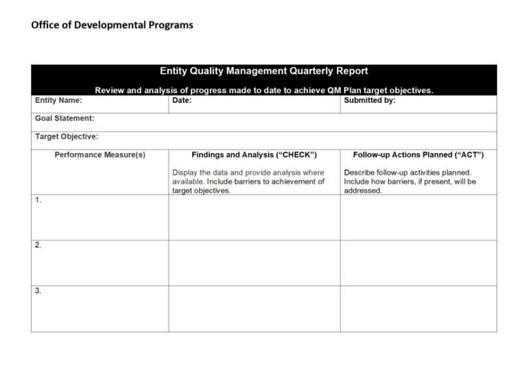 Qm Proposal Example Quality Management Planning and Implementation Documents – MyODP